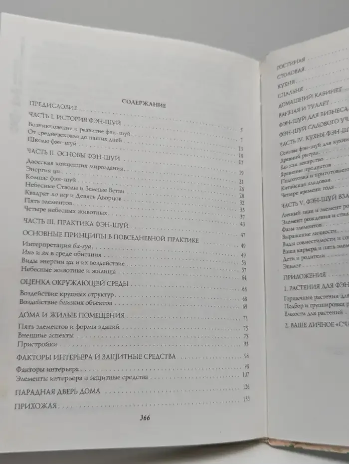 Полная энциклопедия фэн-шуй