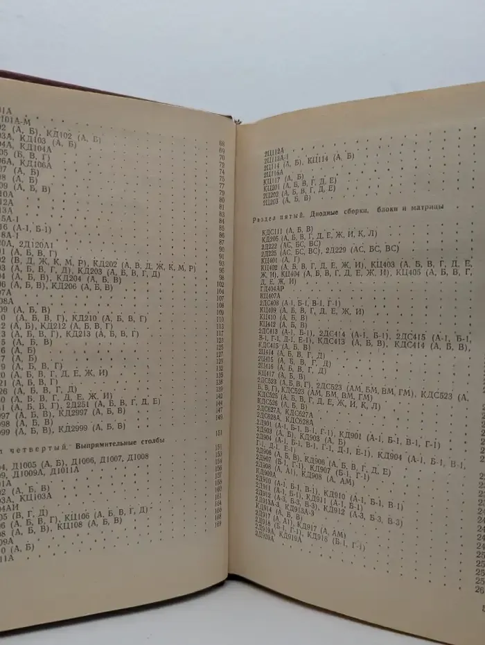 Полупроводниковые приборы. Диоды выпрямительные, стабилитроны, тиристоры: Справочник