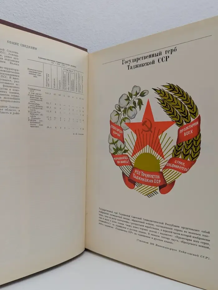 Таджикская Советская Социалистическая Республика