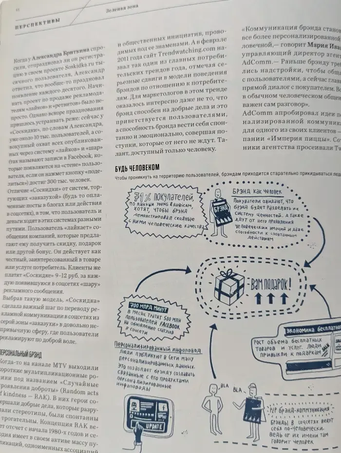 Секрет фирмы №6/2011