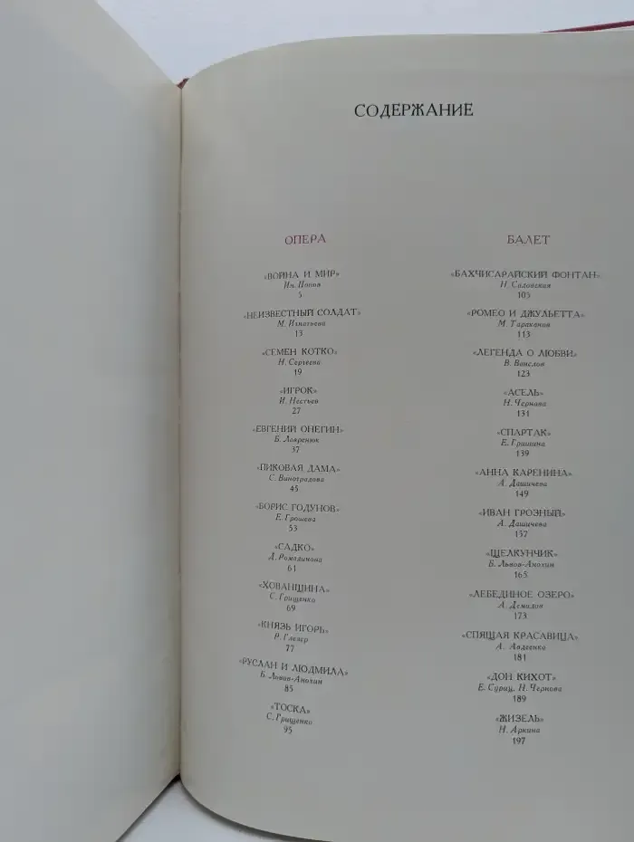 Сегодня на сцене Большого театра 1776 - 1976