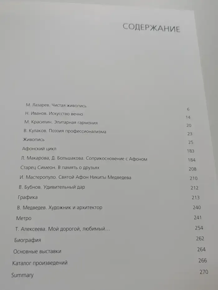 Никита Медведев. Живопись, графика, монументальное искусство