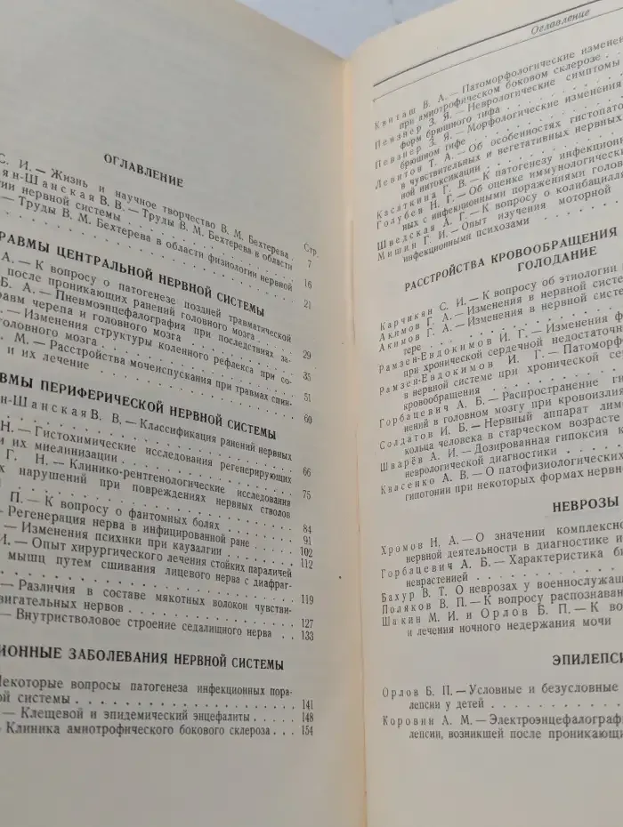 Вопросы неврологии, психиатрии и нейрохирургии