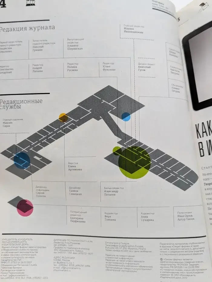 Коммерсантъ. Секрет фирмы. Выпуск № 12/2014
