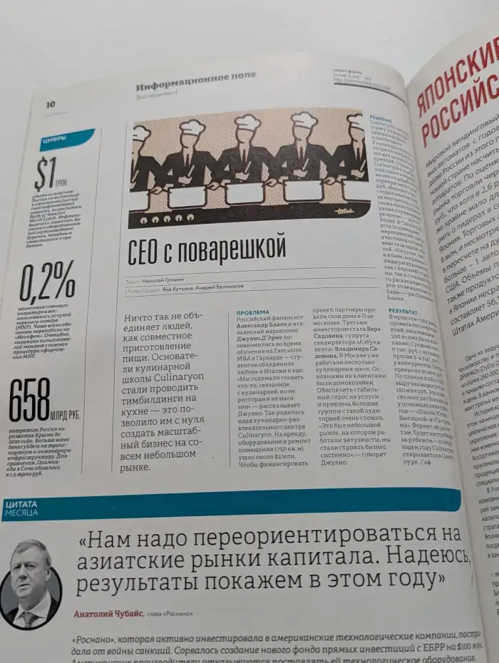 Секрет фирмы. Выпуск № 9/2014