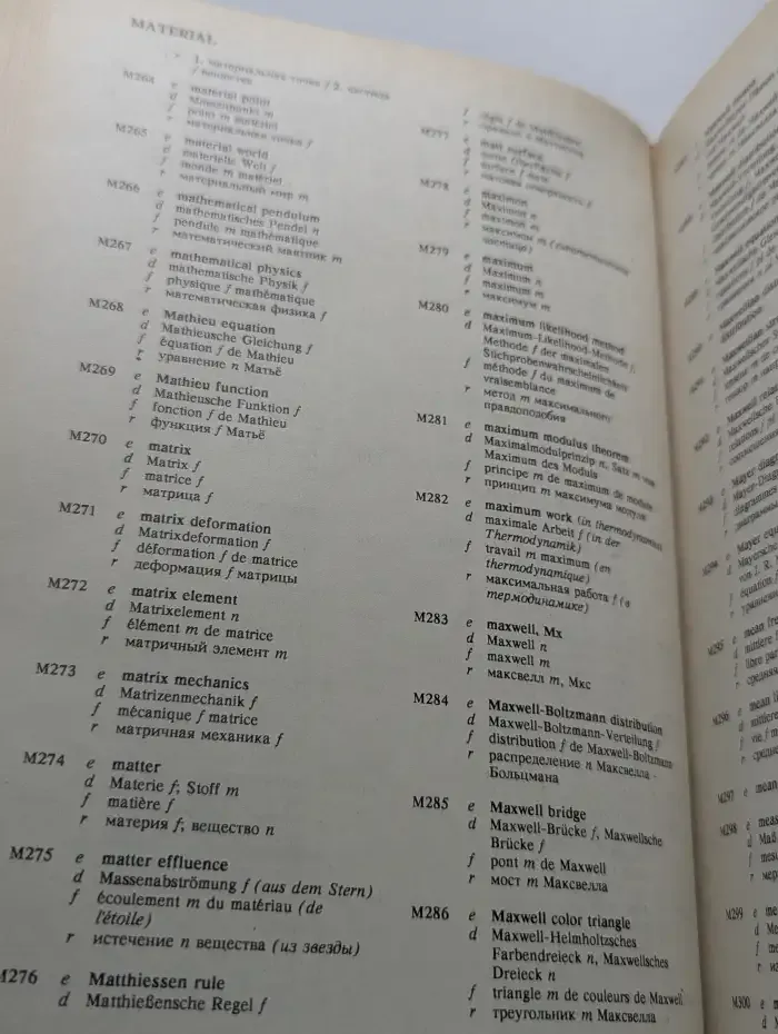 Физический словарь. Английский, немецкий, французский, русский