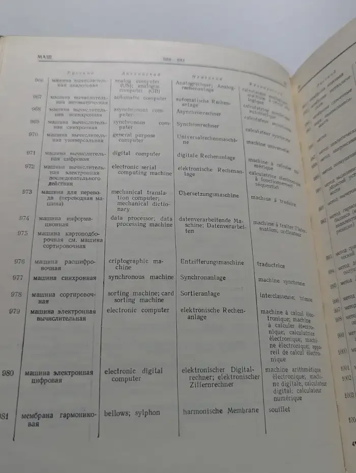 Русско-англо-немецко-французский словарь терминов по автоматическому управлению