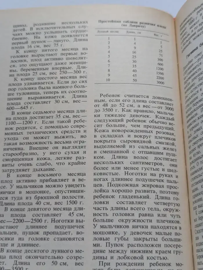 Что женщина должна знать о себе