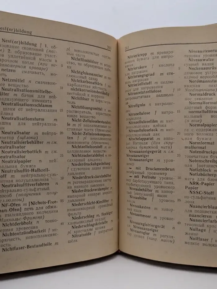Немецко - русский словарь по целлюлозно-бумажному и гидролизному производству