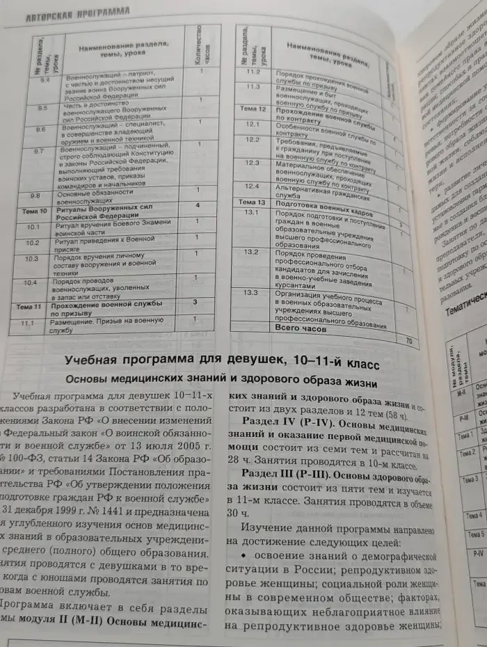 ОБЖ. Основы Безопасности Жизни. Выпуск № 6/2008