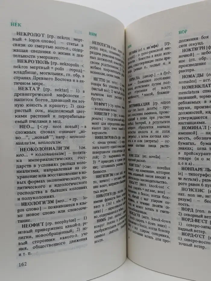 Краткий словарь иностранных слов
