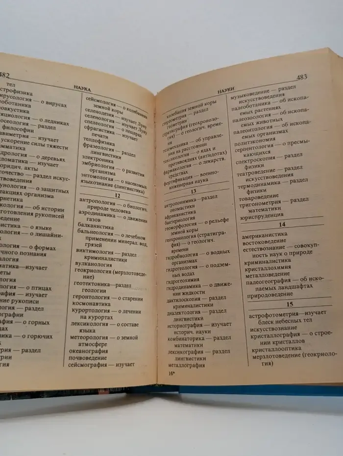 Решение кроссвордов. От новичка к мастеру