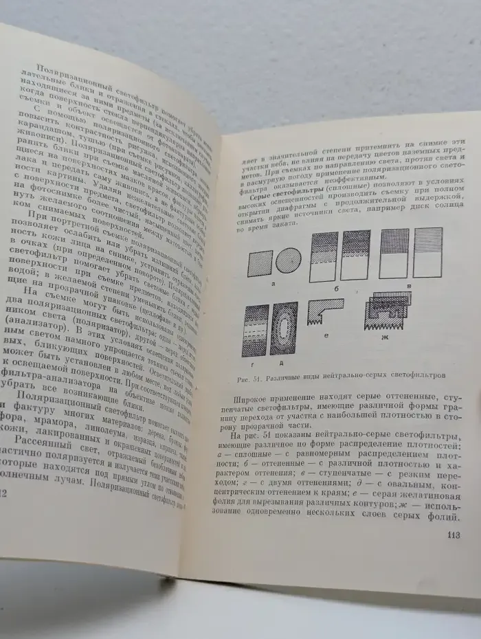 Фотосъемка