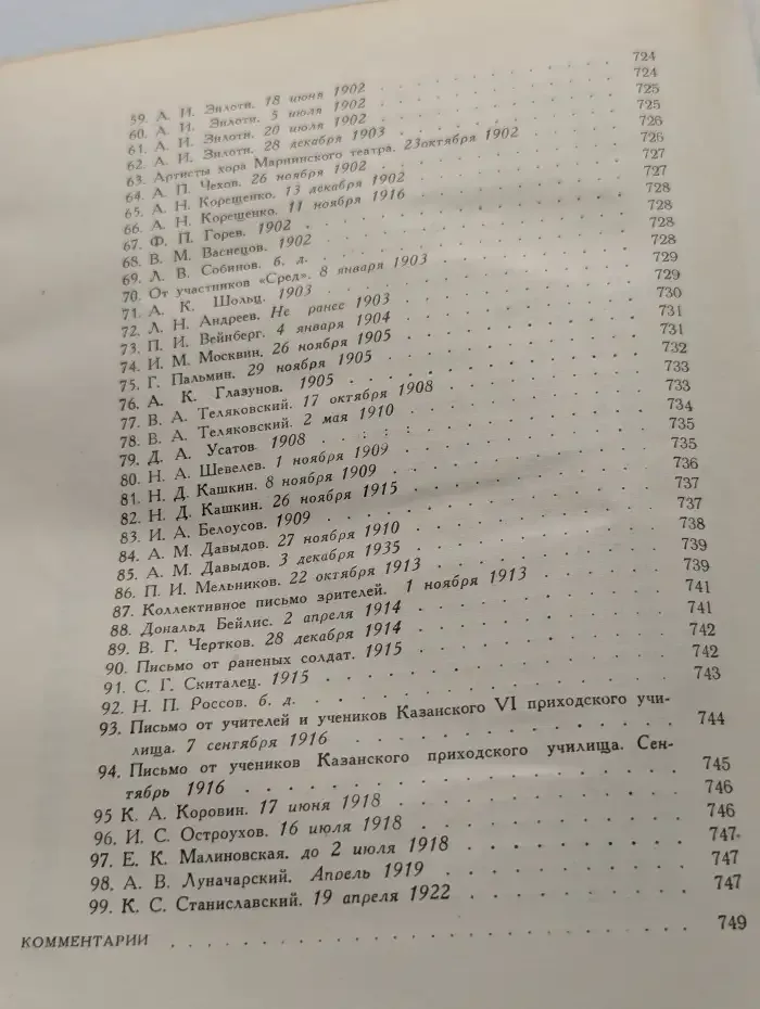 Шаляпин Федор Иванович. Том 1