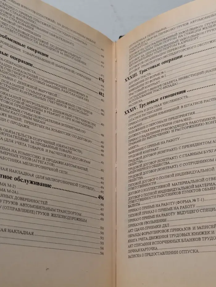 Справочник руководителя. Формы хозяйственных документов