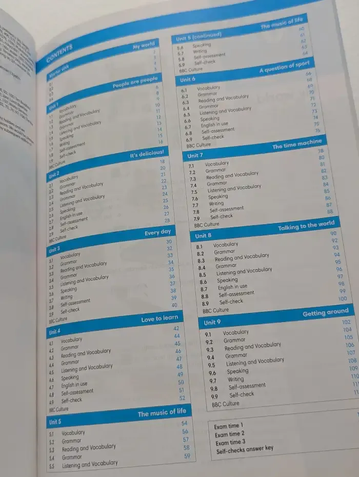 Wider World. Level 1. Workbook with Extra Online Homework