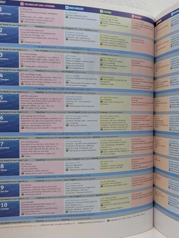 Solutions: Advanced Student`s Book. 2nd Edition