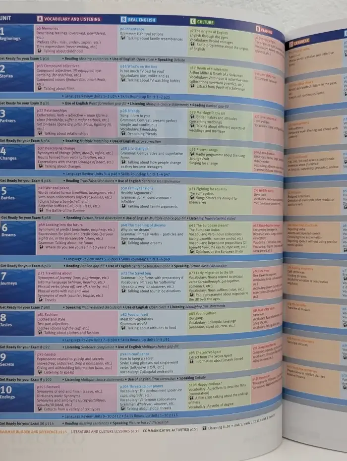 Solutions: Advanced Student`s Book. 2nd Edition