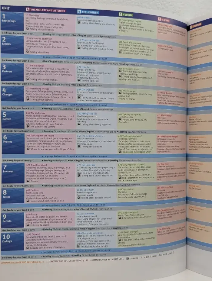 Solutions: Advanced Student`s Book. 2nd Edition