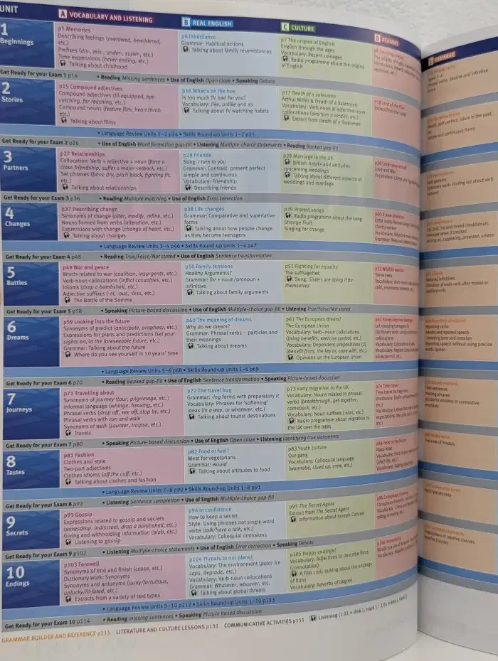 Solutions: Advanced Student`s Book. 2nd Edition