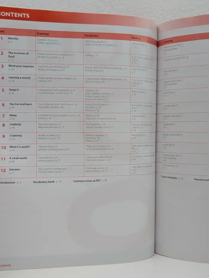 Gold Preliminary Exam Maximiser with key
