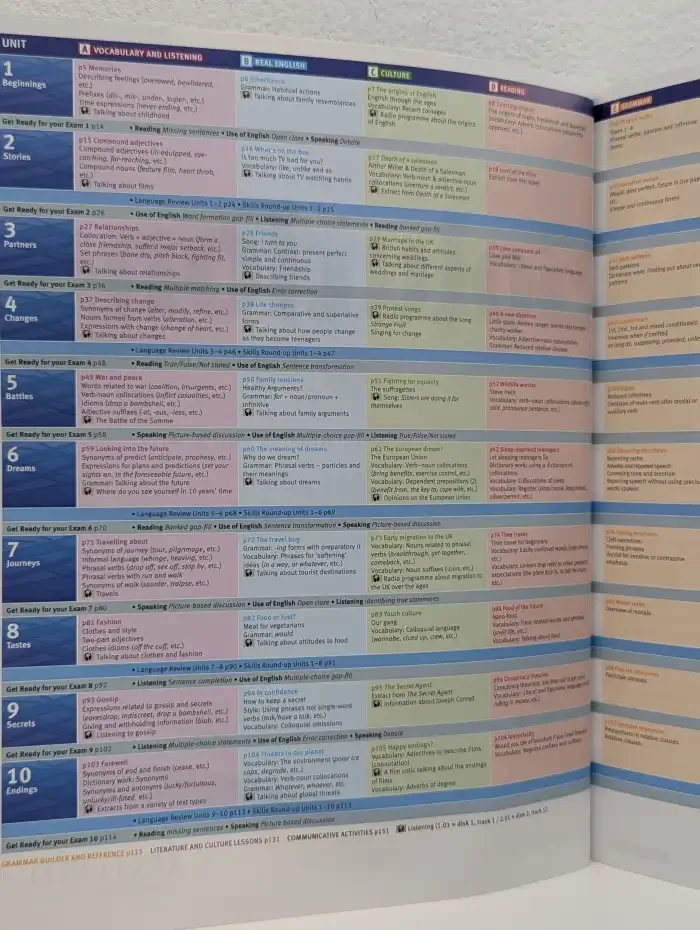 Solutions: Advanced Student`s Book. 2nd Edition