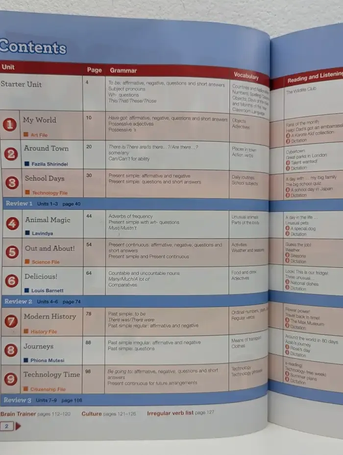 Next Move. Level 1. Students' Book