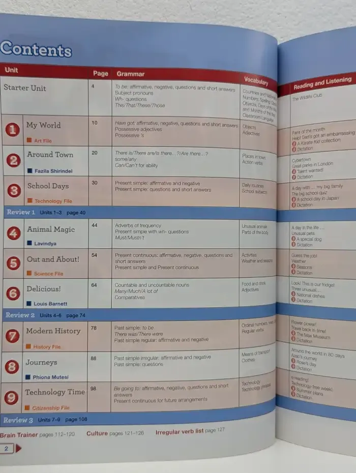 Next Move. Level 1. Students' Book