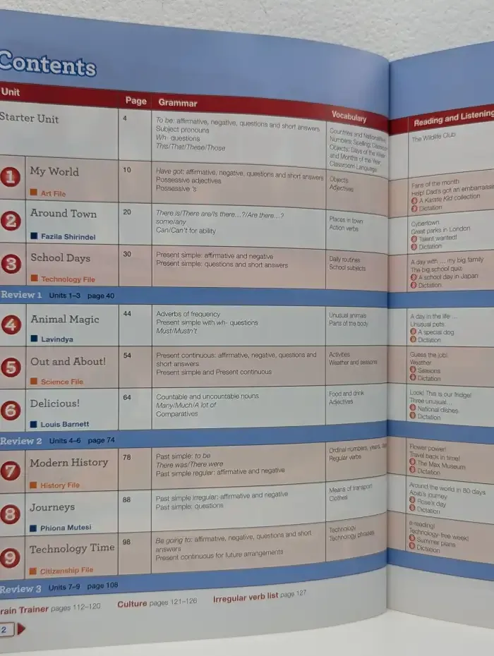 Next Move. Level 1. Students' Book