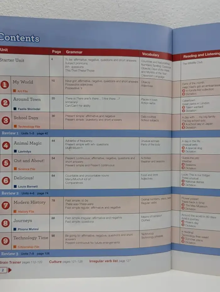 Next Move. Level 1. Students' Book