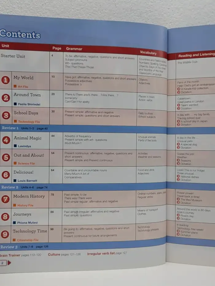 Next Move. Level 1. Students' Book