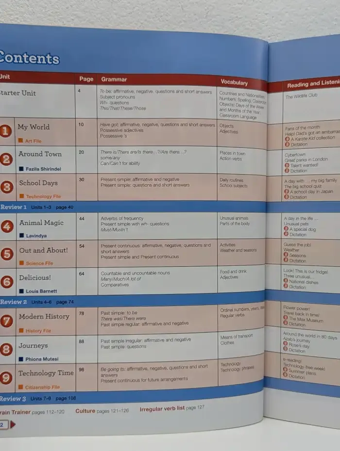 Next Move. Level 1. Students' Book