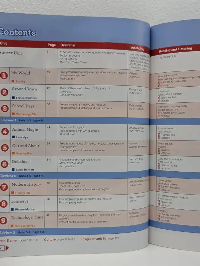 Next Move. Level 1. Students' Book
