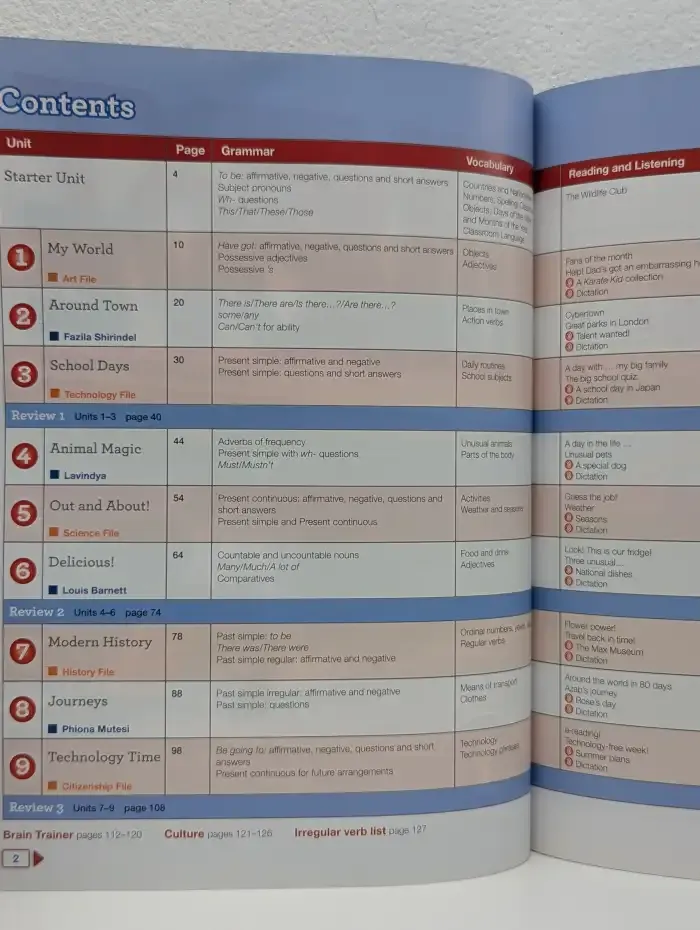 Next Move. Level 1. Students' Book