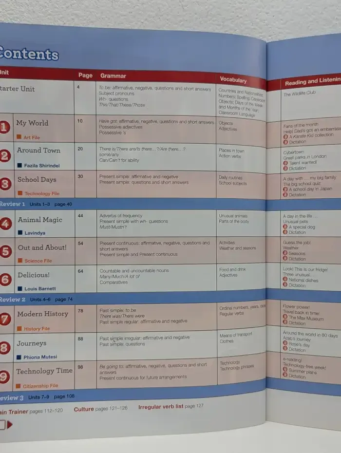Next Move. Level 1. Students' Book