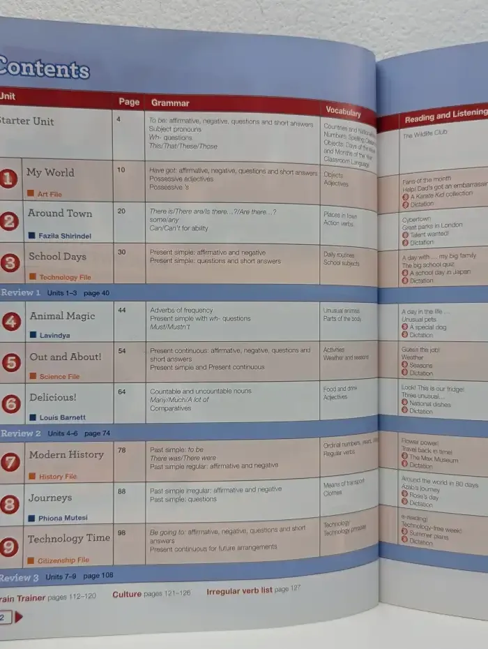 Next Move. Level 1. Students' Book