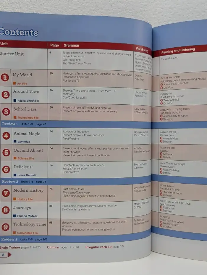 Next Move. Level 1. Students' Book