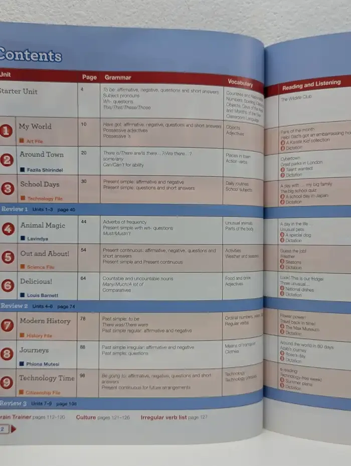 Next Move. Level 1. Students' Book