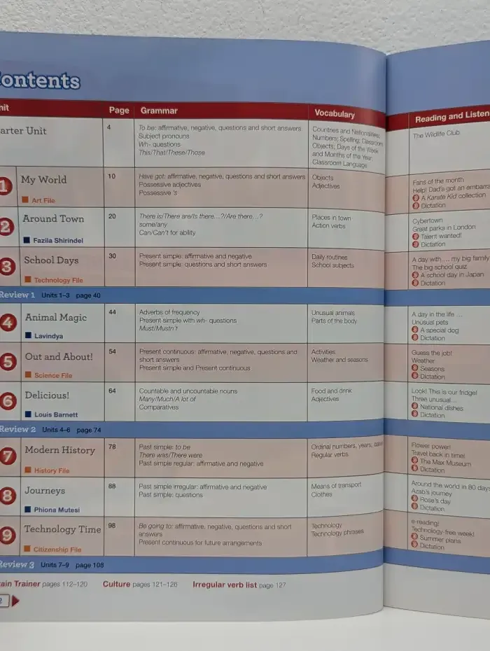 Next Move. Level 1. Students' Book