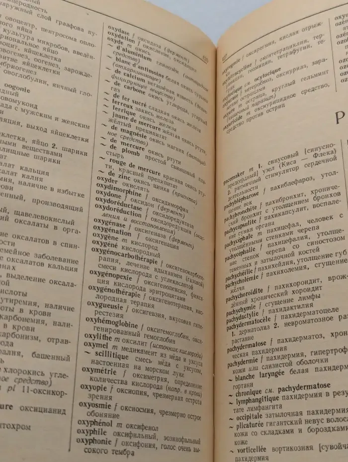 Французско-русский медицинский словарь