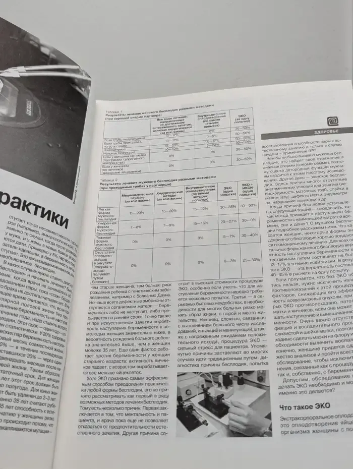 Журнал Химия и жизнь - 21 век. Выпуск №7. 2009