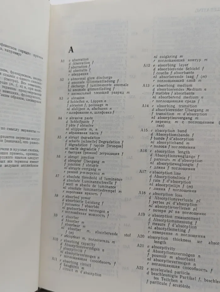 Словарь по электронике (английский, немецкий, французский, нидерландский, русский)
