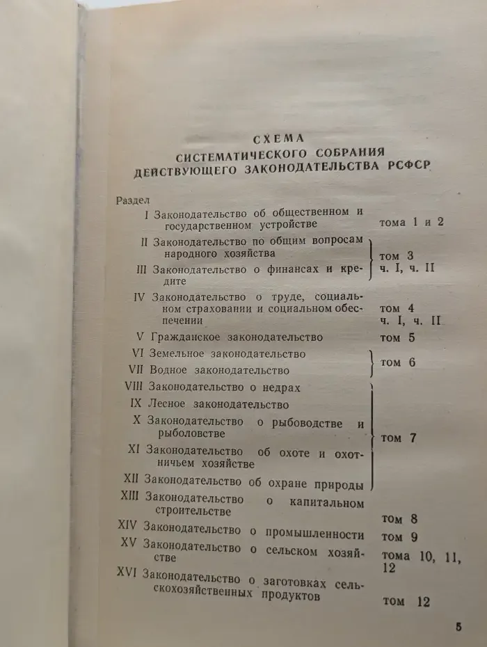 Систематическое собрание действующего законодательства РСФСР. В 26 томах. Том 20