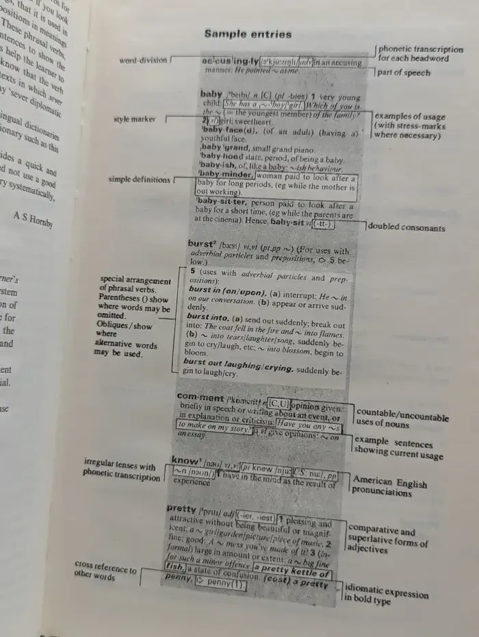 Oxford Student's Dictionary of Current English