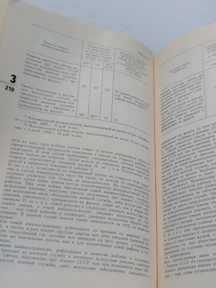 Юридический справочник для населения