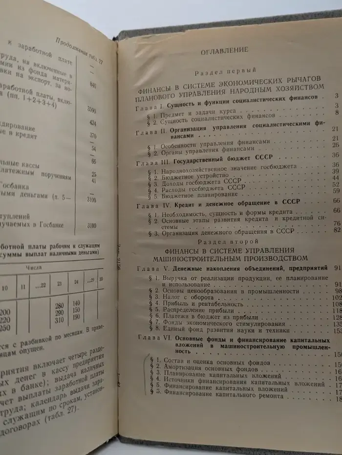 Финансы машиностроительной промышленности