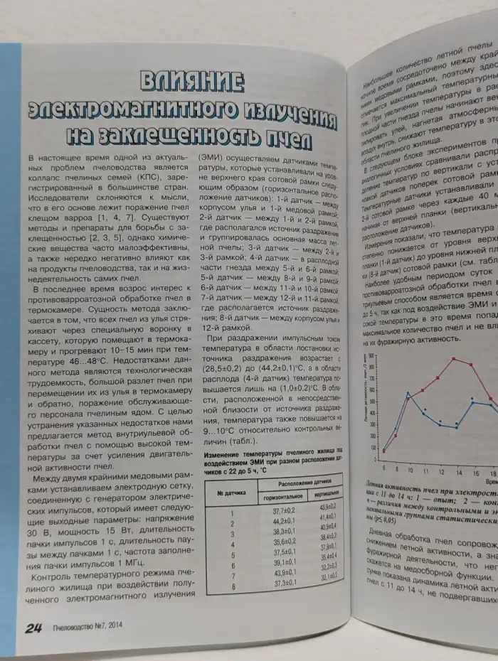 Пчеловодство. Выпуск № 8/2014