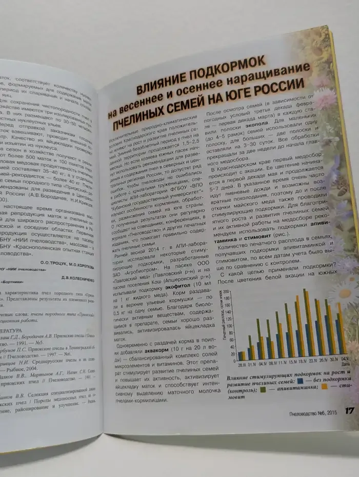 Пчеловодство №6, 2015