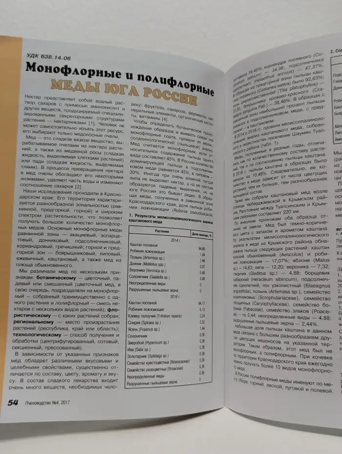 Журнал "Пчеловодство". Выпуск 4, 2017