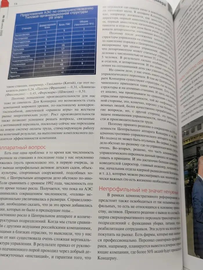 Росэнергоатом № 6/2009